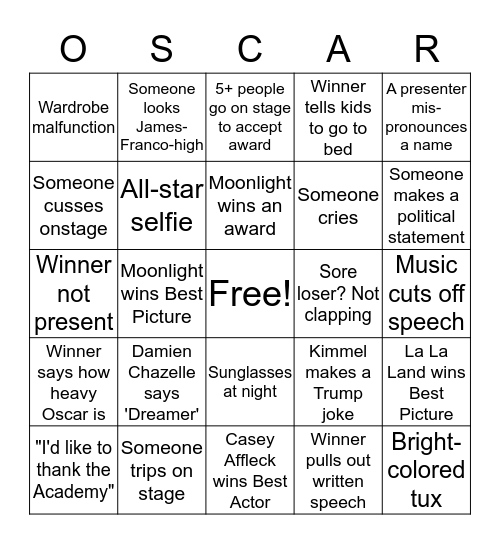 OSCAR BINGO 2017 Bingo Card