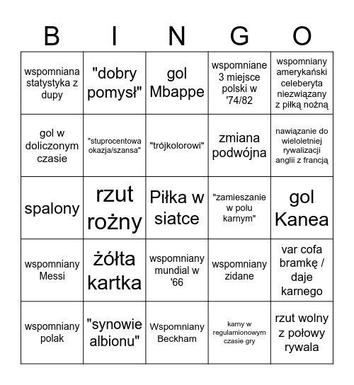 rzeczy w "" musi wypowiedzieć komentator Bingo Card