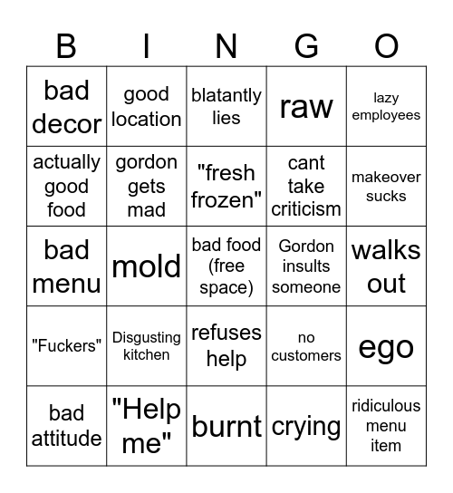 kitchen nightmares Bingo Card