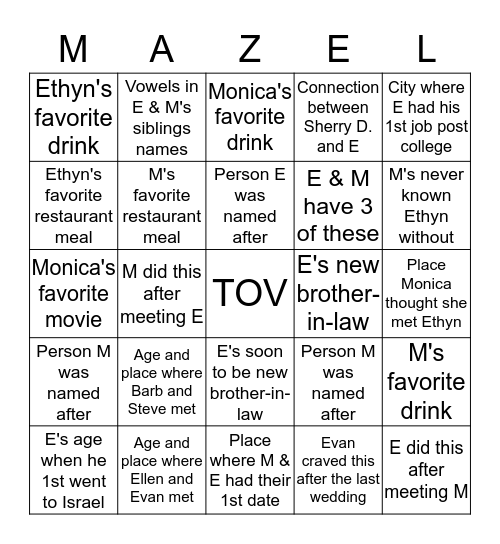 MAZEL TOV ETHYN AND MONICA Bingo Card