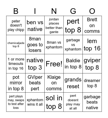BBBingo Card