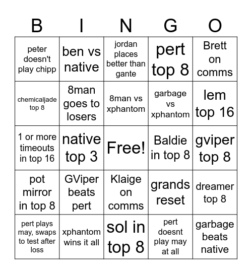 BBBingo Card