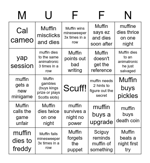 Muffins games Bingo Card
