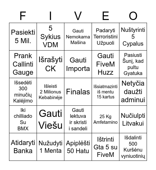 Tito FiveM board Bingo Card