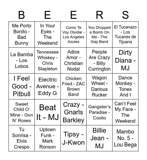 40th BEERTHDAY BLAST Bingo Card