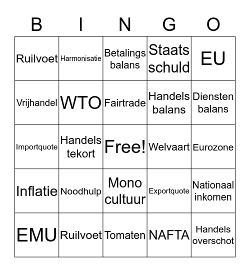 Internationale handel Bingo Card