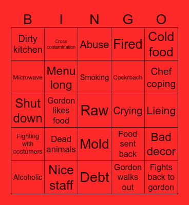Kitchen nightmares Bingo Card