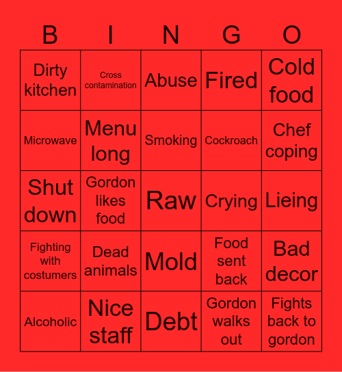 Kitchen nightmares Bingo Card