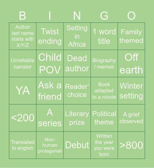 Welcome Costco Bingo Card