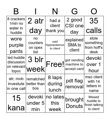 credit risk  Bingo Card