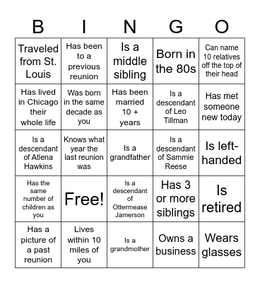 Family Reunion Bingo Card