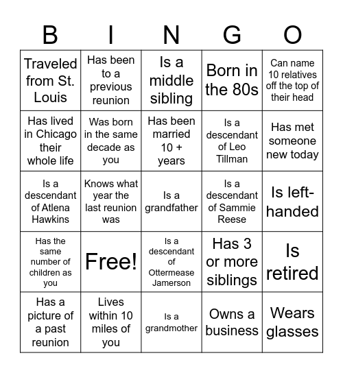 Family Reunion Bingo Card