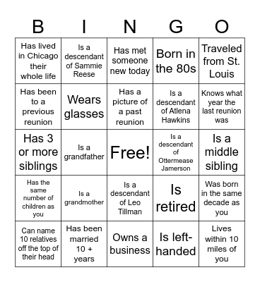 Family Reunion Bingo Card