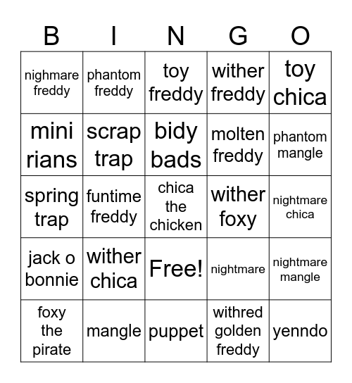 FNAF JUMPSCARE BINGO Card