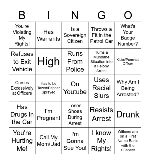 Police Body Cam Bingo Card