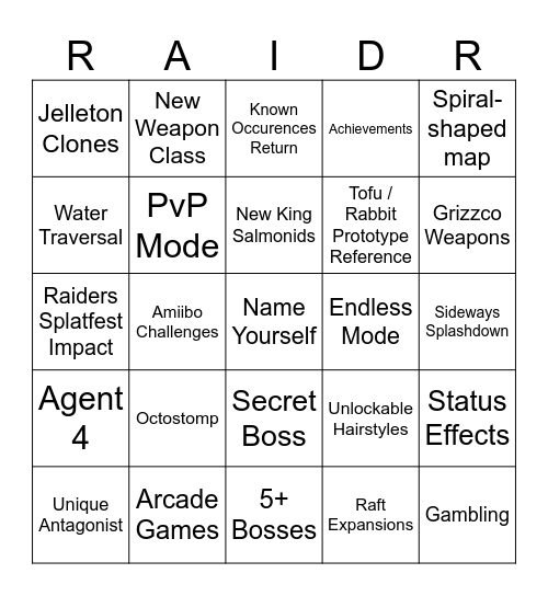 Splatoon Raiders Prediction Bingo!!! Bingo Card