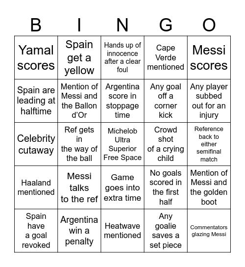 Spain v Argentina 2026 Bingo Card