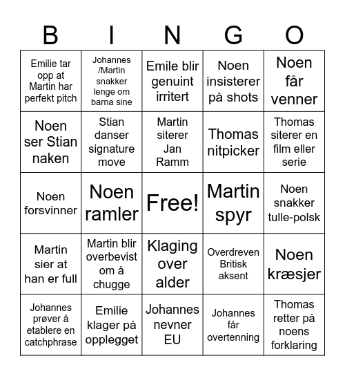 Warszawa Bingo Card