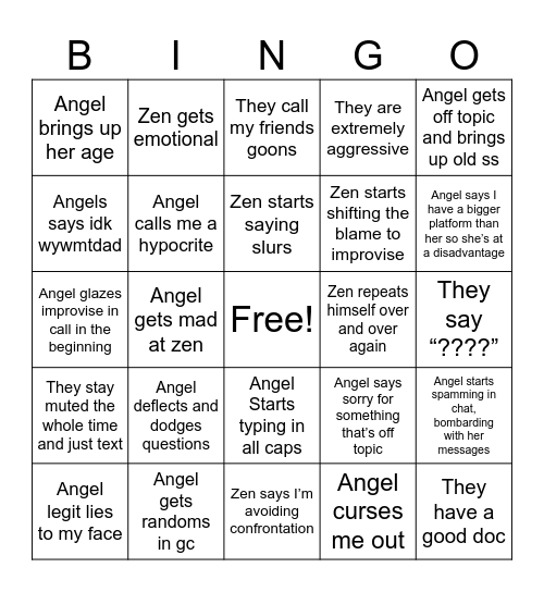 What will angel do today? Bingo Card