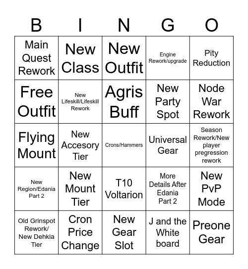 Heidel Ball 2026 Bingo Card
