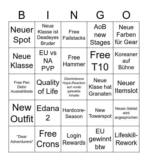 Average BDO Streamer Bingo Board Bingo Card