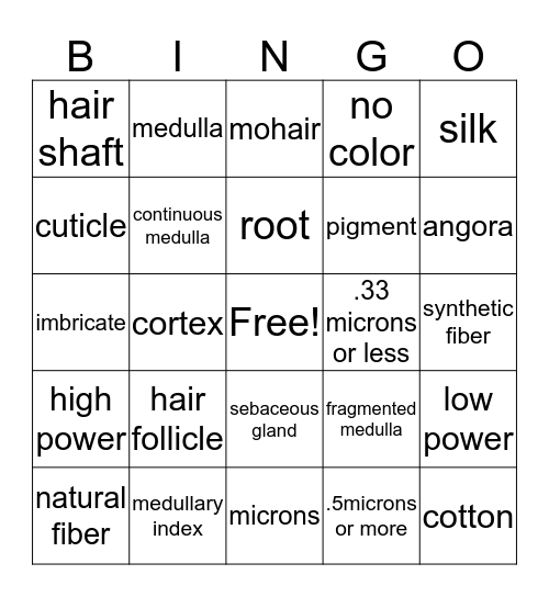forensic science hair and fibers Bingo Card