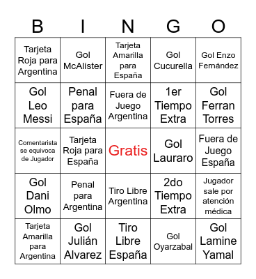 Final Copa del Mundo 2026 🌎 Bingo Card