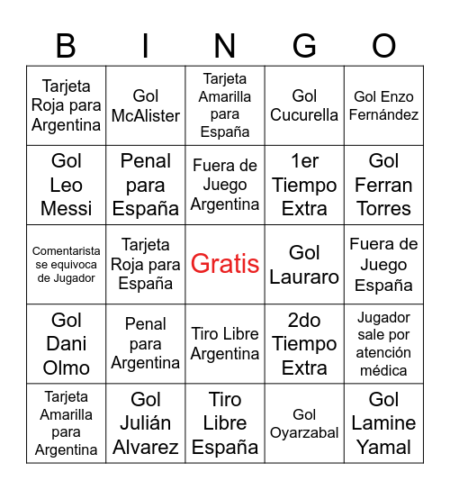 Final Copa del Mundo 2026 🌎 Bingo Card