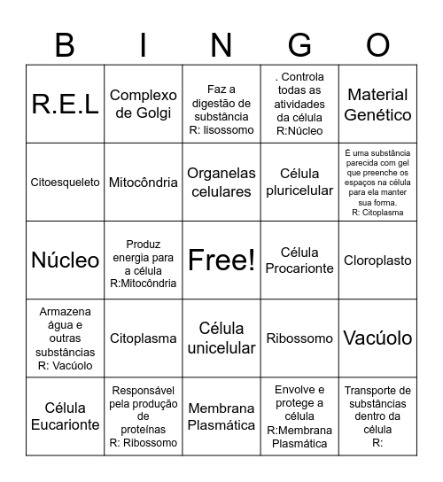 Bingo de Citologia Bingo Card