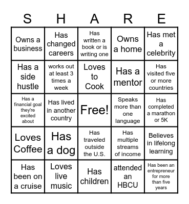 The Wealth Exchange Bingo Card
