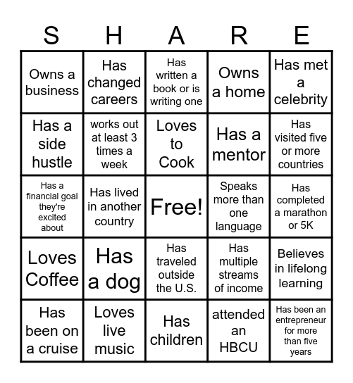 The Wealth Exchange Bingo Card