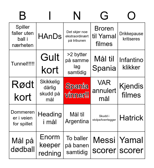 VM FINALE Bingo Card
