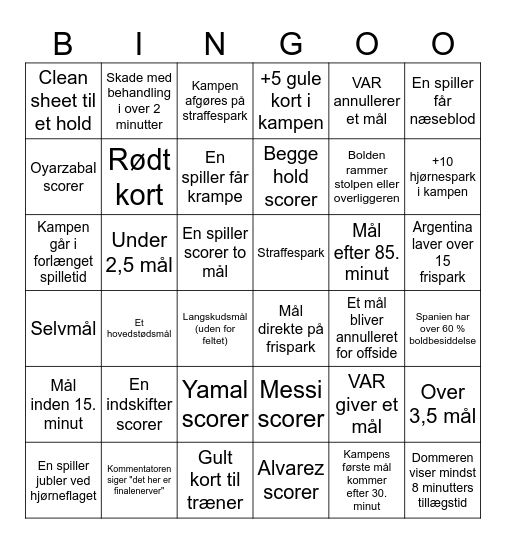 VM Finale Bingo Card