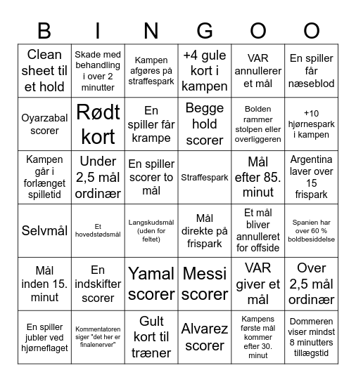 VM Finale Bingo Card
