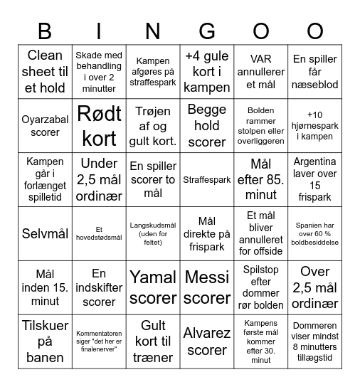 VM Finale Bingo Card