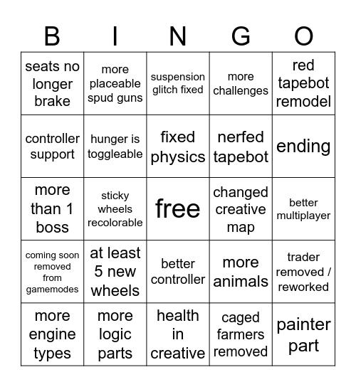 Scrap mechanic chapter 2 predictions Bingo Card