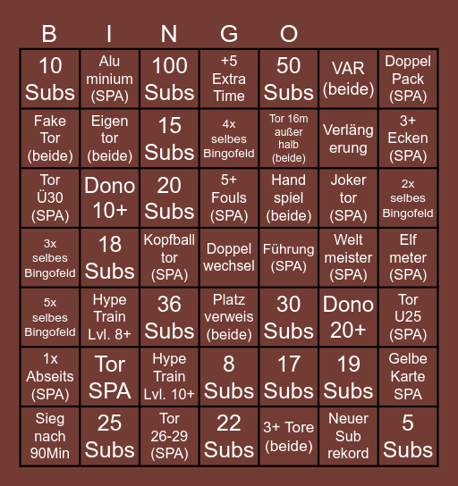 Spanien - Argentinien (SPANIEN) Bingo Card