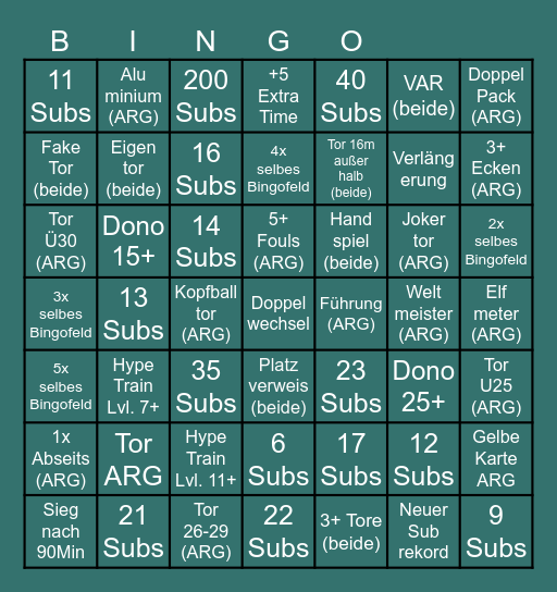 Spanien - Argentinien (ARGENTINIEN) Bingo Card