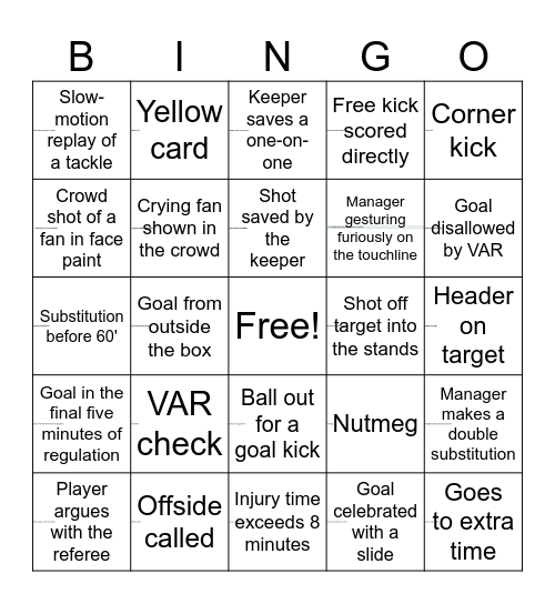 Fabian Bingo Card