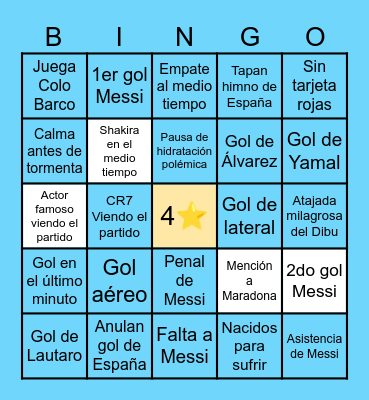 La final Bingo Card