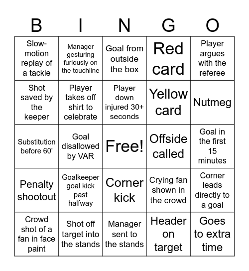 Aaron Bingo Card