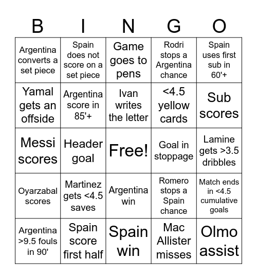 FIFA WC 2026 Bingo Card