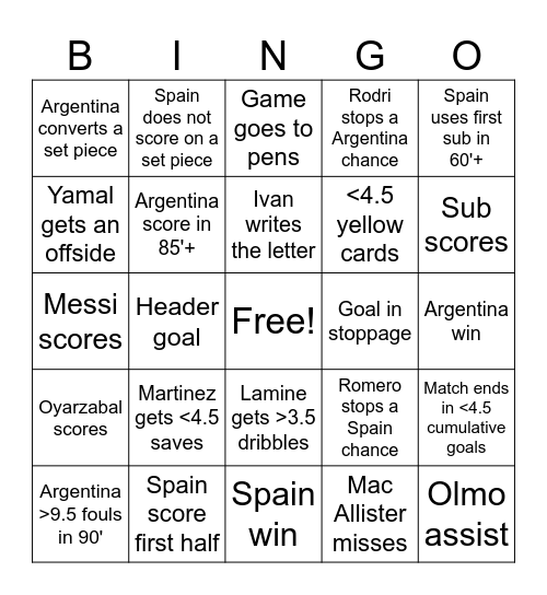 FIFA WC 2026 Bingo Card