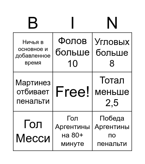 Бинго по финалу ЧМ26 Bingo Card