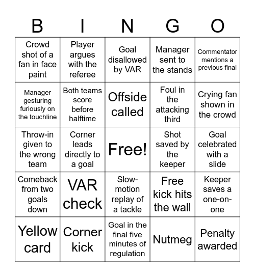 Nadaa Bingo Card