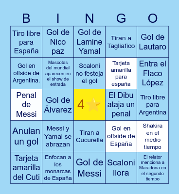 🇦🇷 ARGENTINA  vs  ESPAÑA 🇪🇸 Bingo Card
