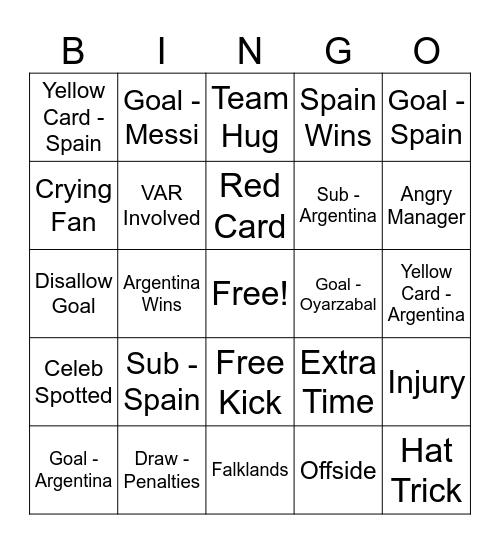 Spain v Argentina (World Cup 2026 Finals) Bingo Card
