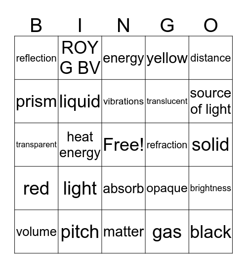 Light and Sound Bingo Card