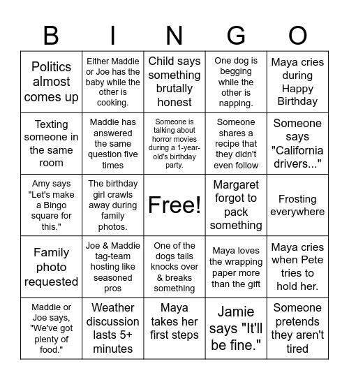 Travling to Petaluma for Maya's 1st Birthday Bingo Card