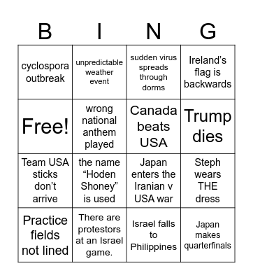 World Lacrosse Bingo Card